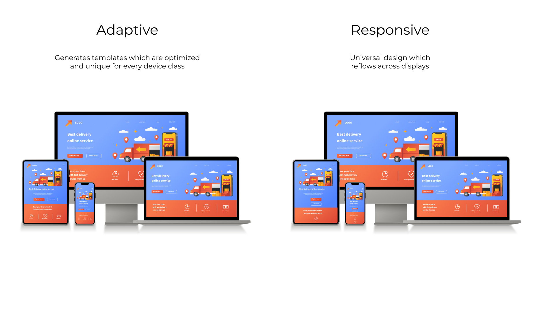 Adaptive + Responsive
