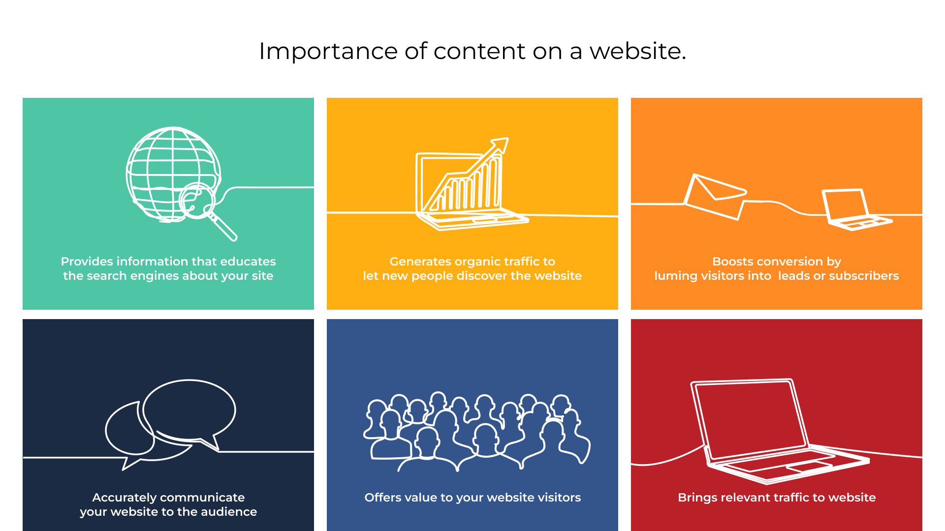 Importance of Content